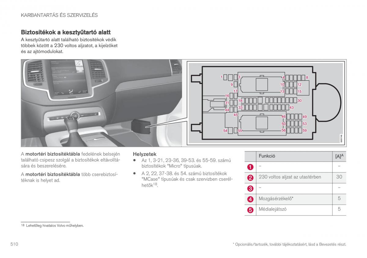 Volvo XC90 II 2 Kezelesi utmutato / page 512