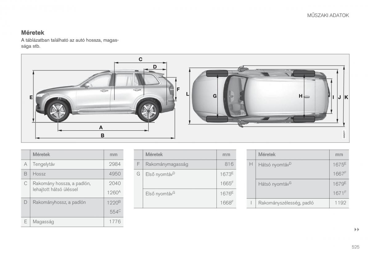 Volvo XC90 II 2 Kezelesi utmutato / page 527