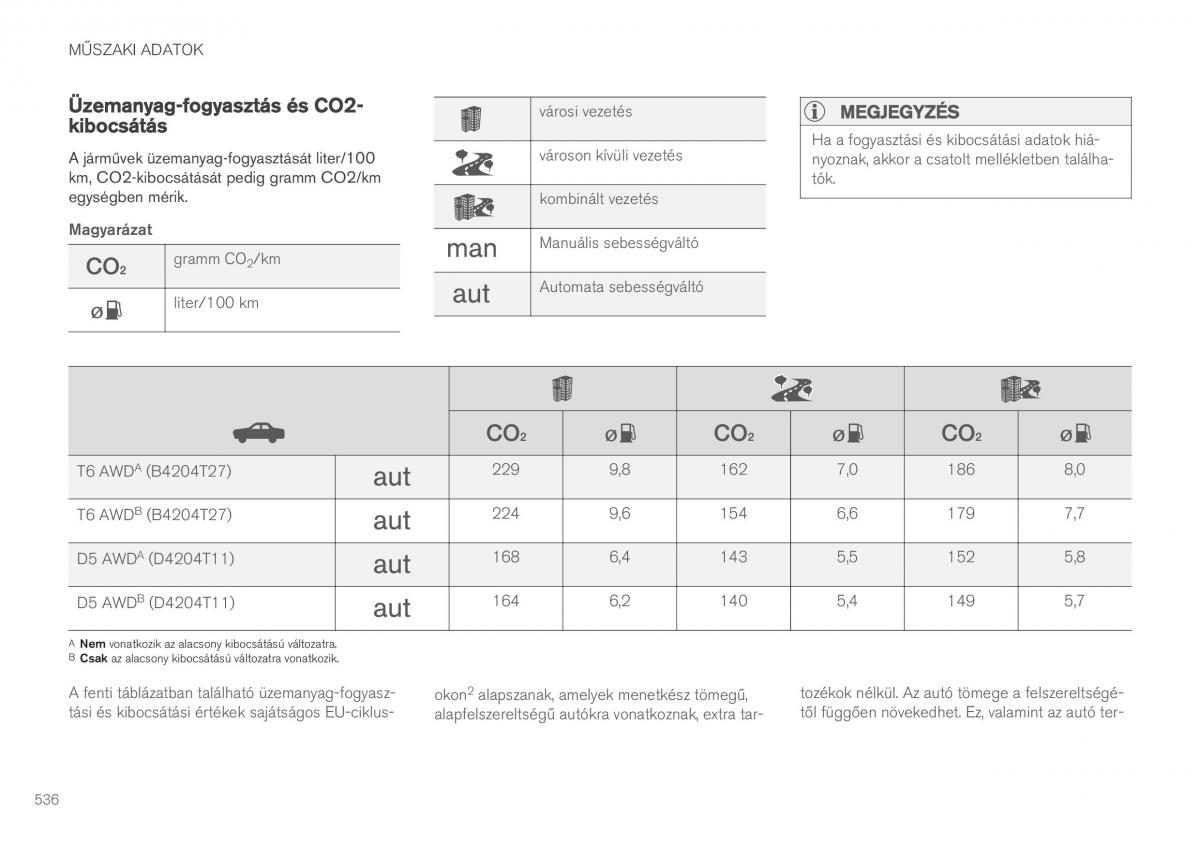 Volvo XC90 II 2 Kezelesi utmutato / page 538