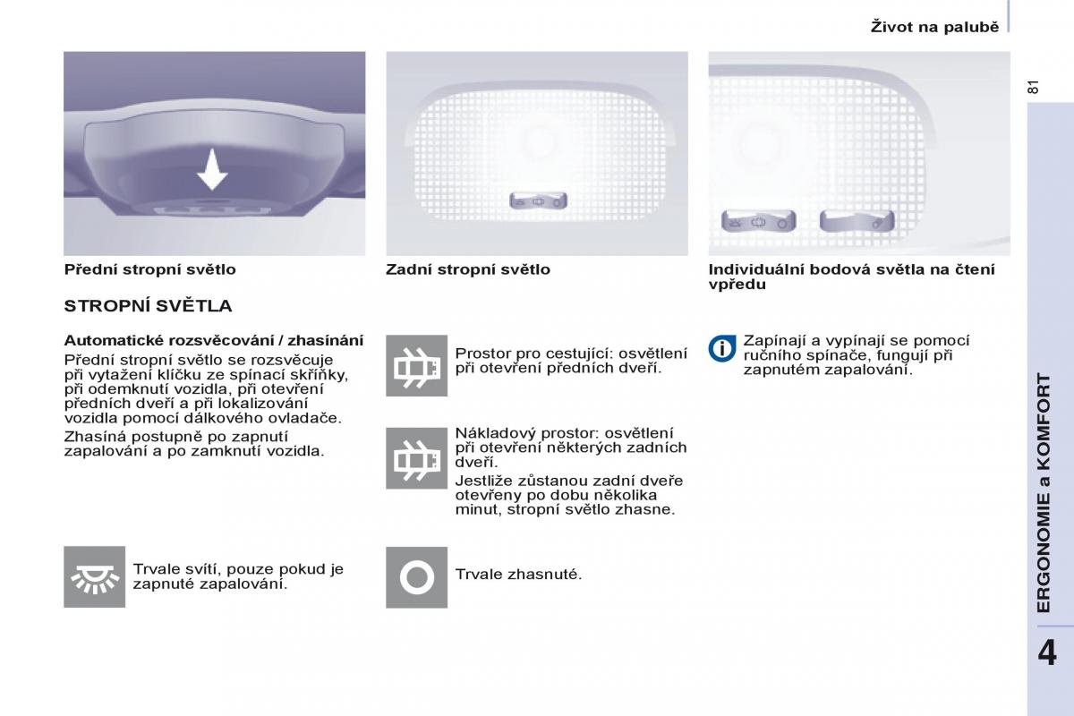 Citroen Berlingo Multispace II 2 navod k obsludze / page 83