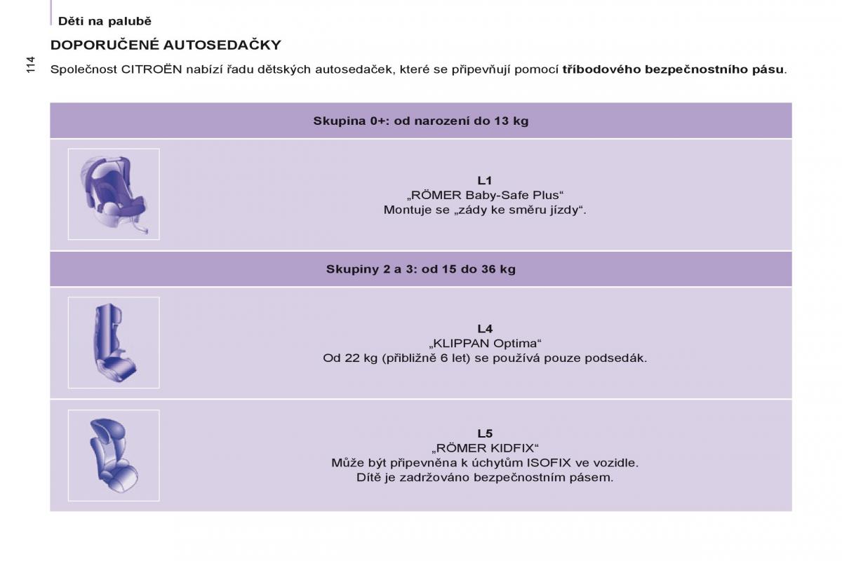 Citroen Berlingo Multispace II 2 navod k obsludze / page 116