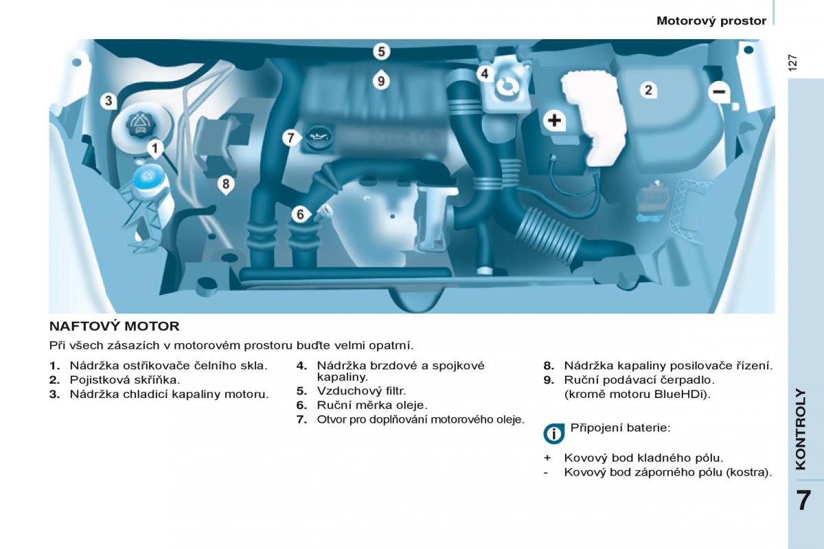 Citroen Berlingo Multispace II 2 navod k obsludze / page 129