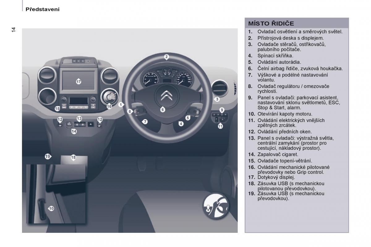 Citroen Berlingo Multispace II 2 navod k obsludze / page 16