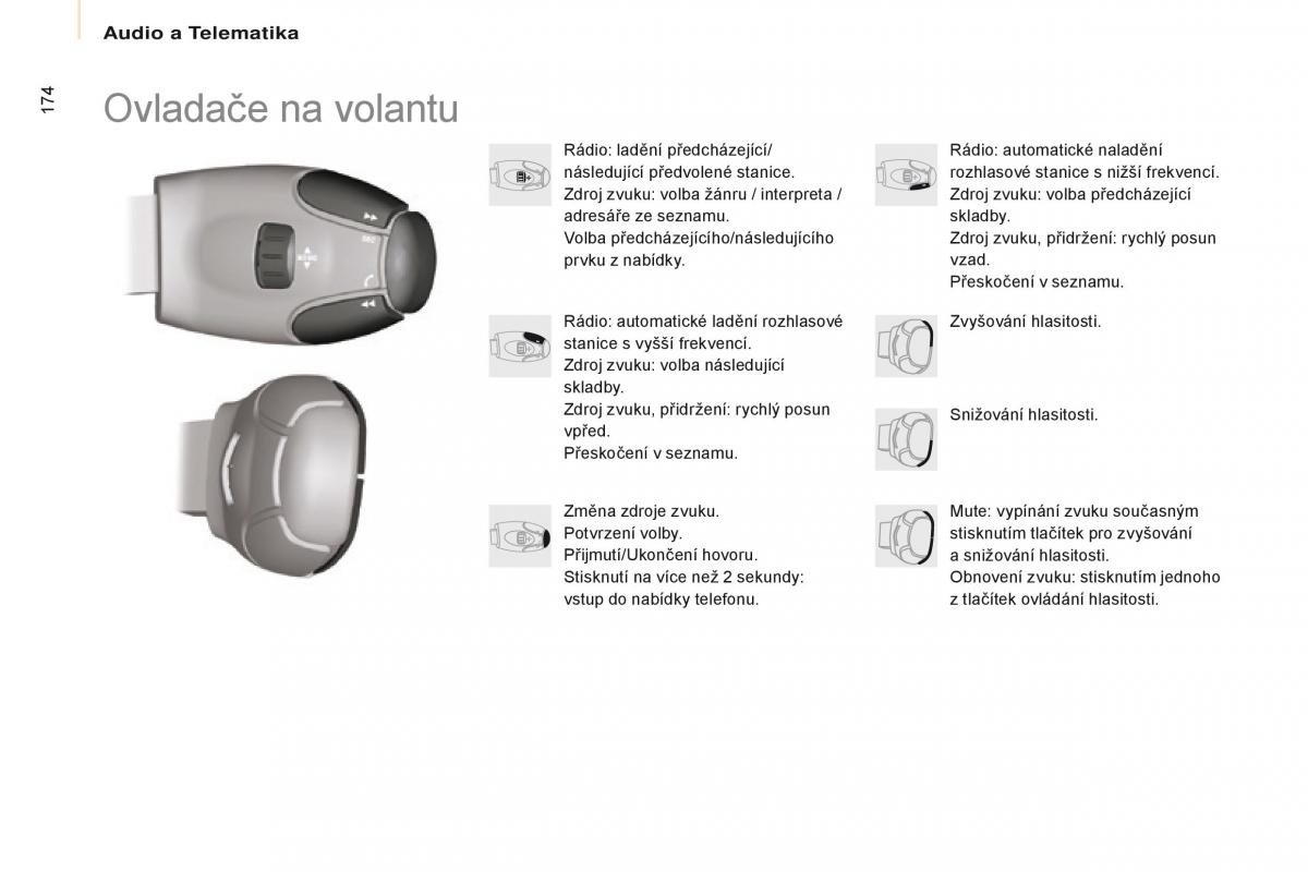 Citroen Berlingo Multispace II 2 navod k obsludze / page 176