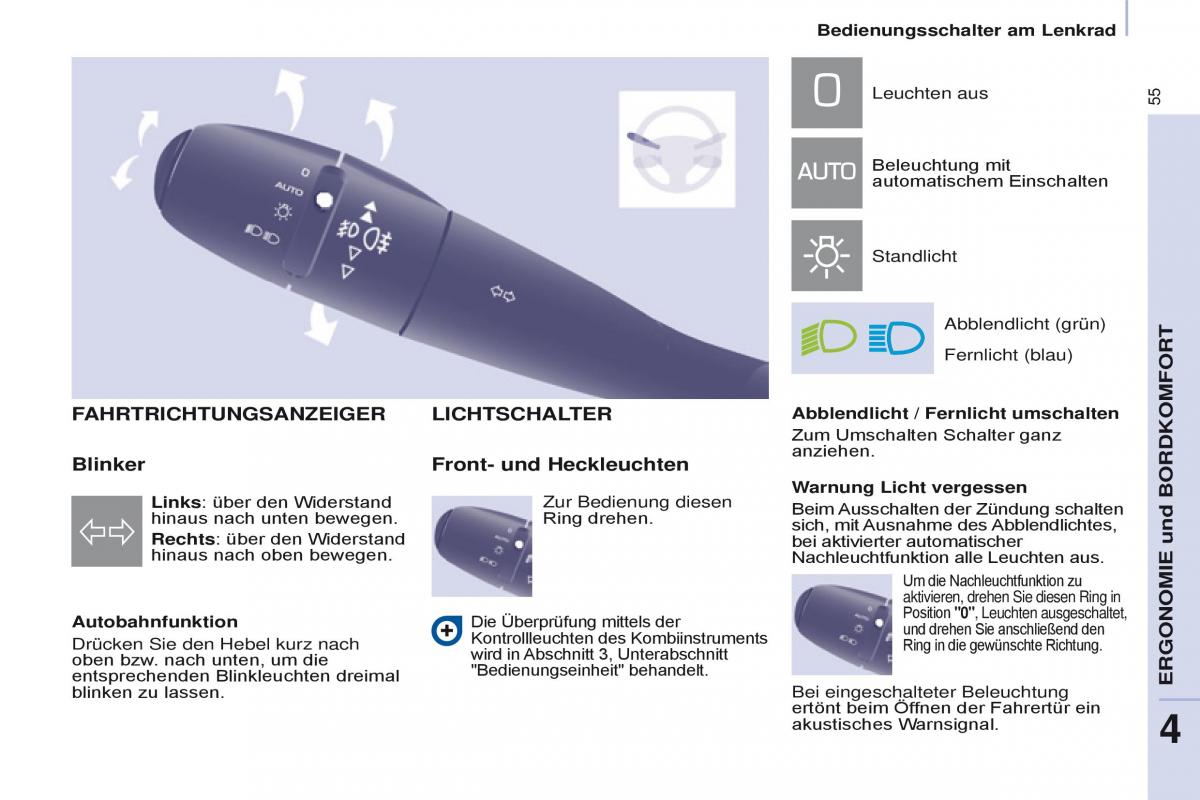 Citroen Berlingo Multispace II 2 Handbuch / page 57