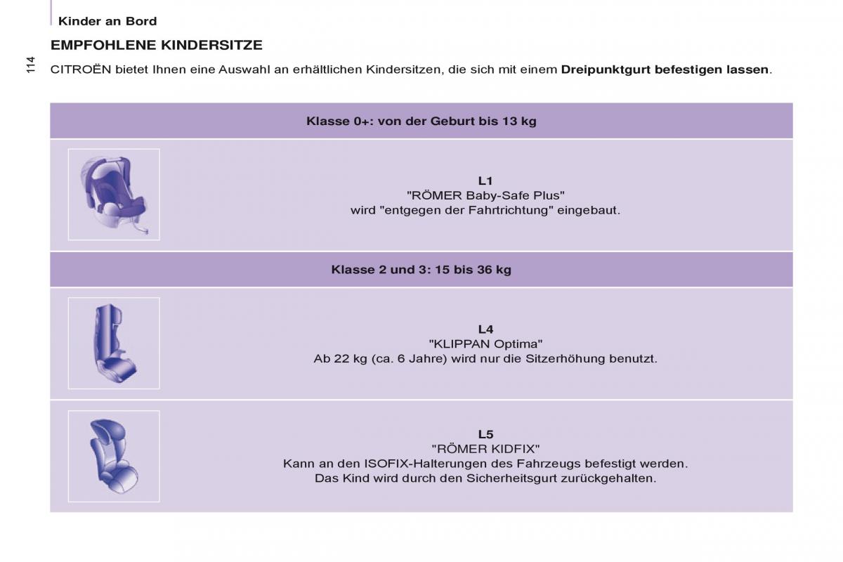 Citroen Berlingo Multispace II 2 Handbuch / page 116