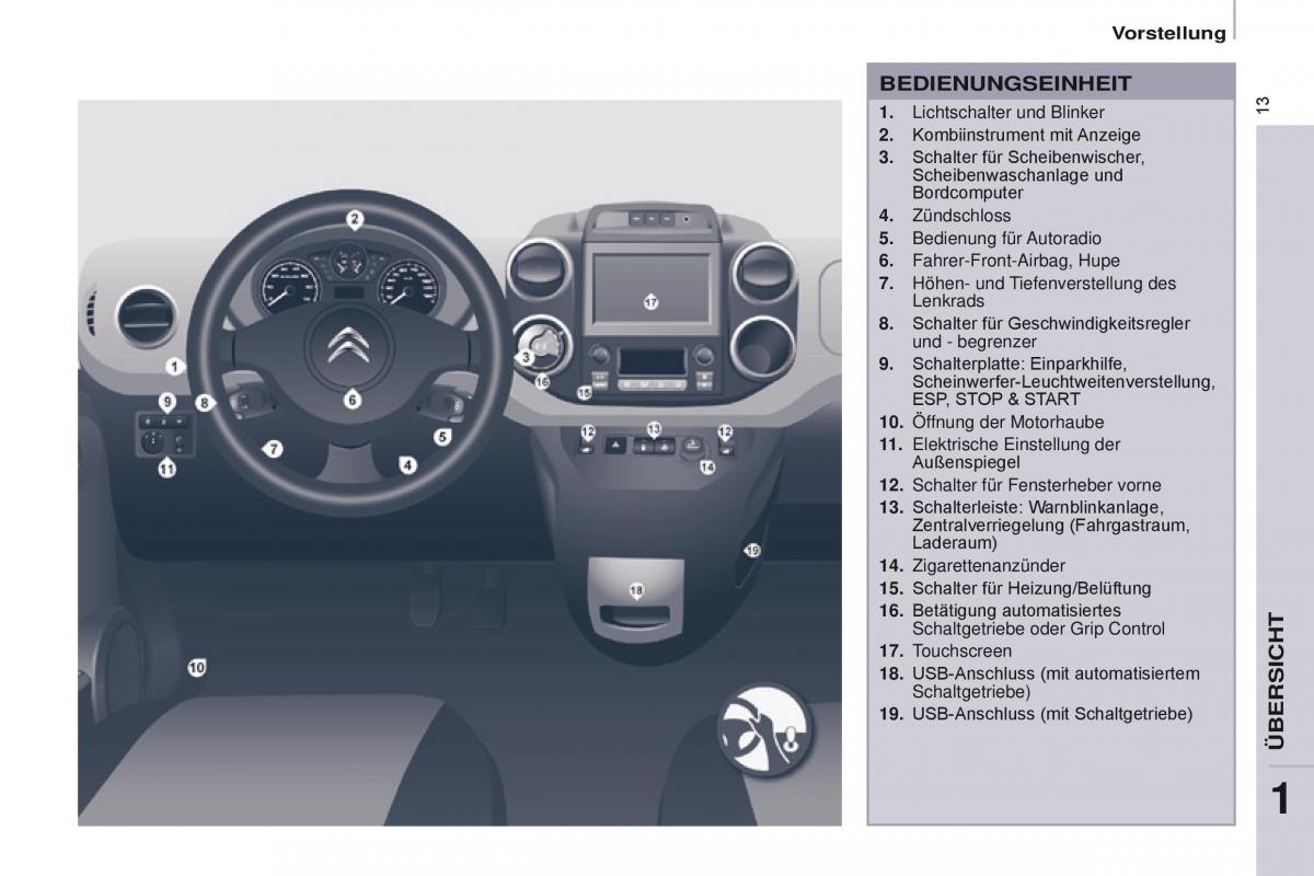 Citroen Berlingo Multispace II 2 Handbuch / page 15