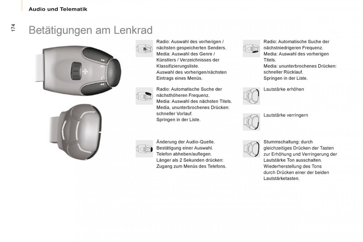 Citroen Berlingo Multispace II 2 Handbuch / page 176