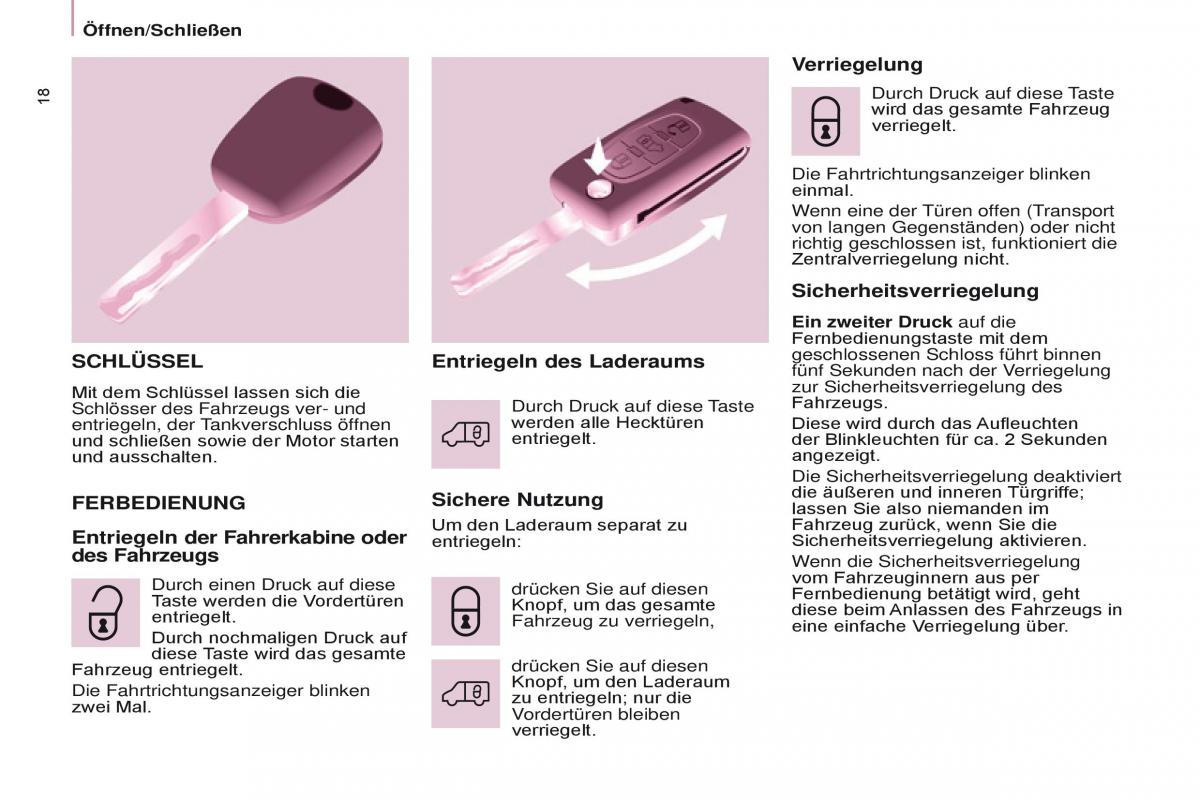 Citroen Berlingo Multispace II 2 Handbuch / page 20