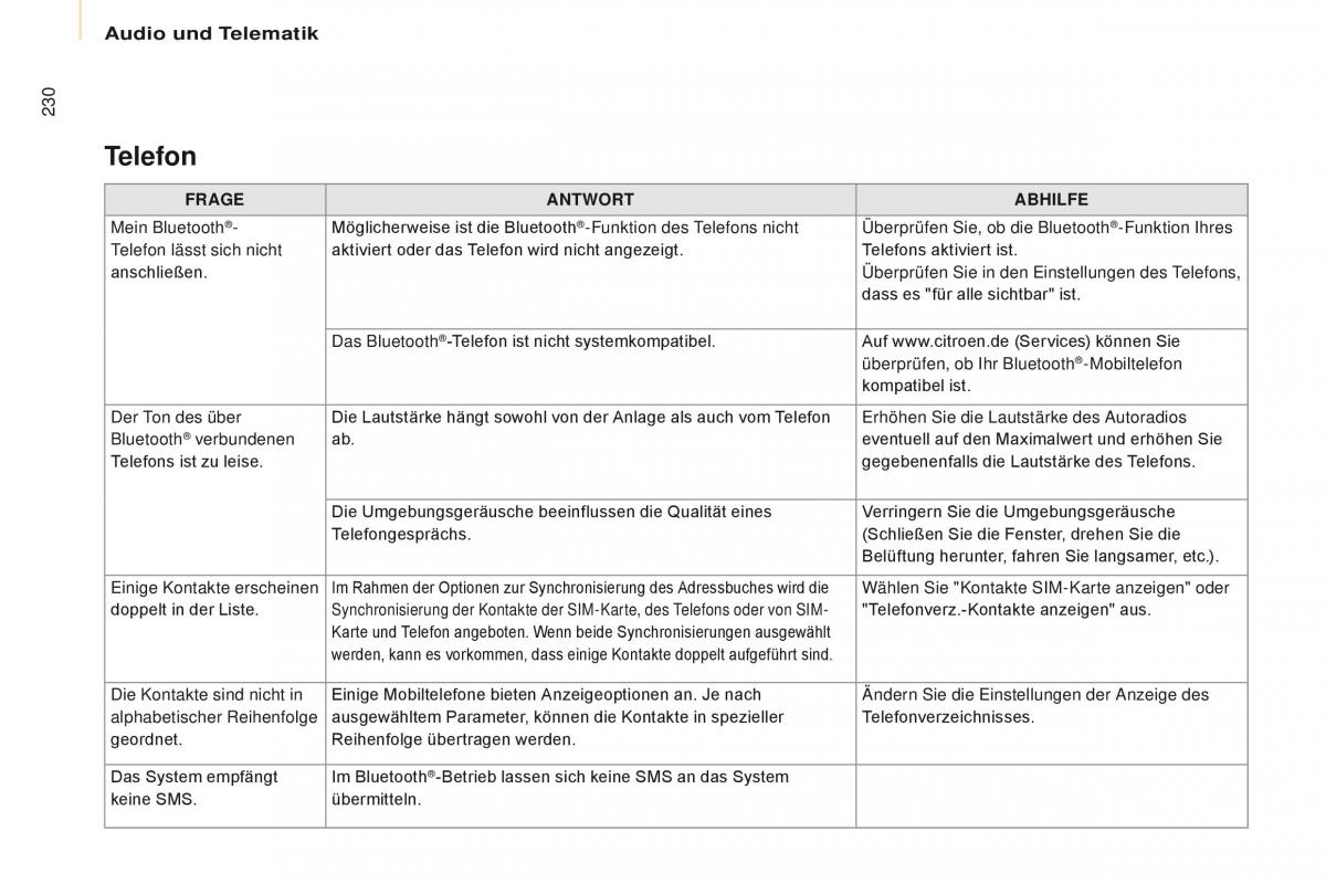 Citroen Berlingo Multispace II 2 Handbuch / page 232