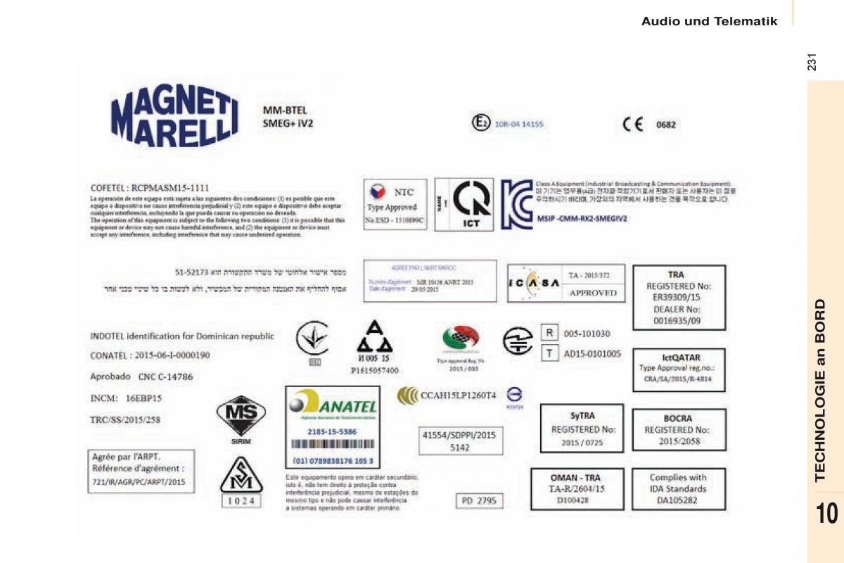 Citroen Berlingo Multispace II 2 Handbuch / page 233