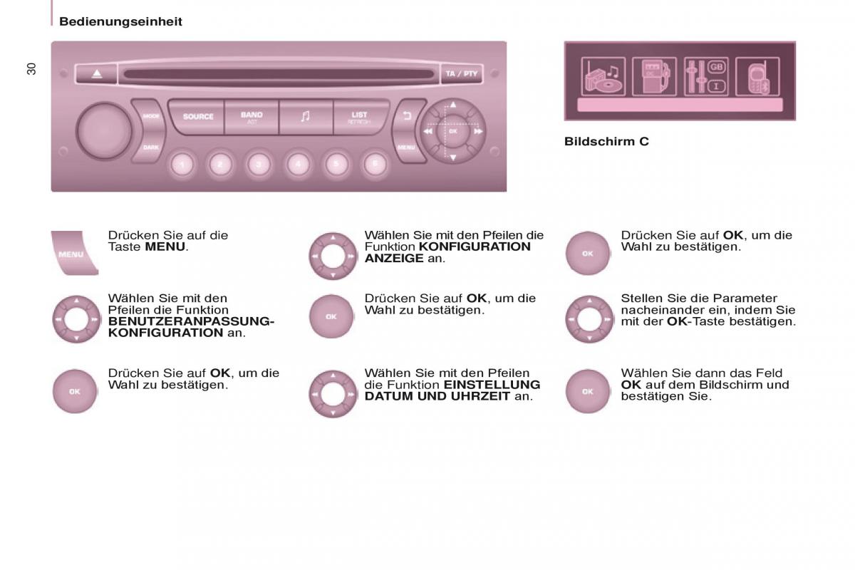 Citroen Berlingo Multispace II 2 Handbuch / page 32