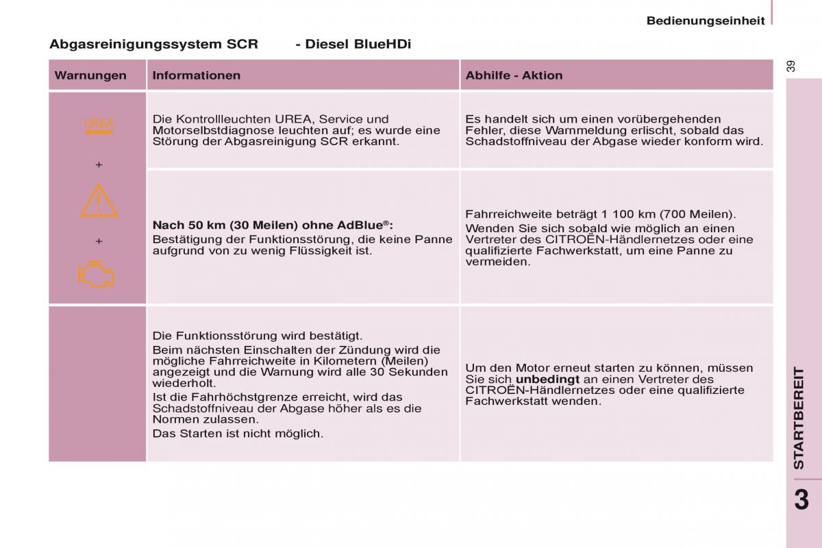 Citroen Berlingo Multispace II 2 Handbuch / page 41