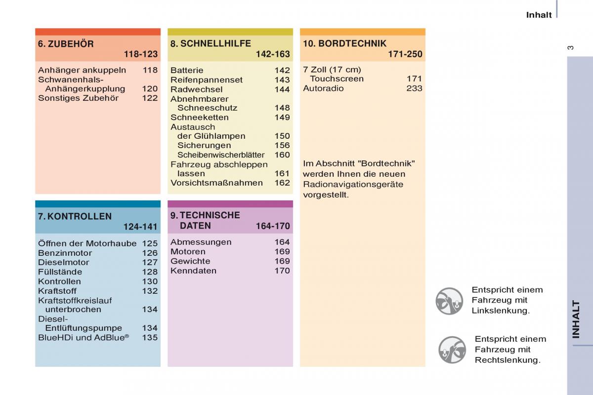 Citroen Berlingo Multispace II 2 Handbuch / page 5