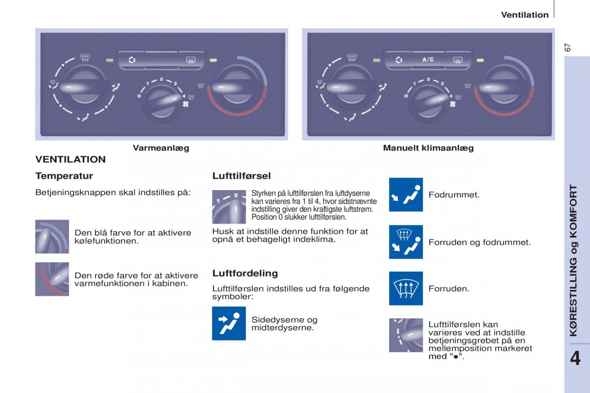 Citroen Berlingo Multispace II 2 Bilens instruktionsbog / page 69