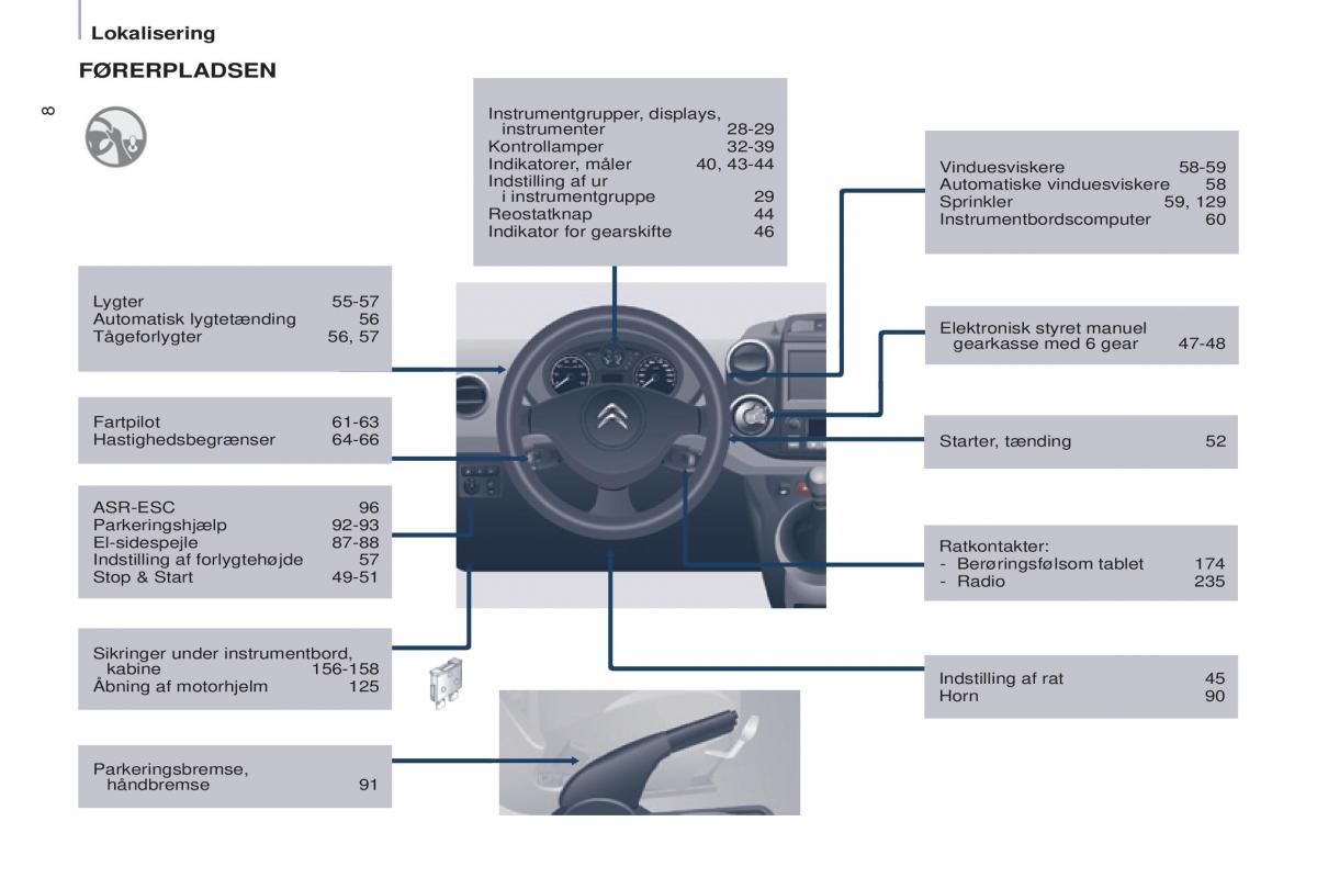 Citroen Berlingo Multispace II 2 Bilens instruktionsbog / page 10