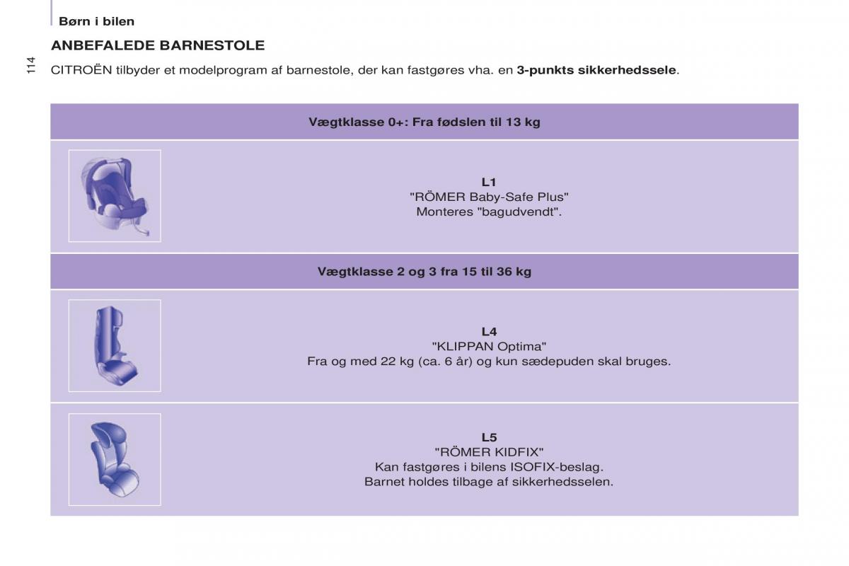 Citroen Berlingo Multispace II 2 Bilens instruktionsbog / page 116