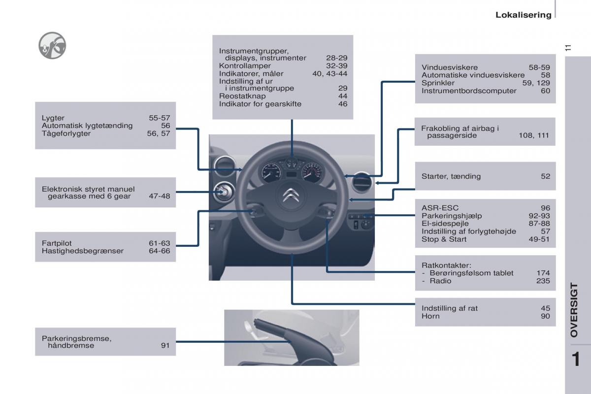 Citroen Berlingo Multispace II 2 Bilens instruktionsbog / page 13