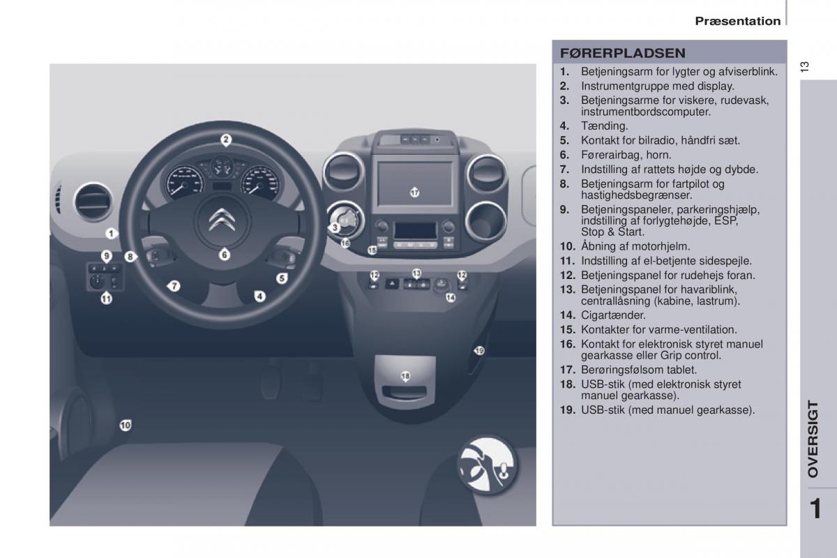 Citroen Berlingo Multispace II 2 Bilens instruktionsbog / page 15