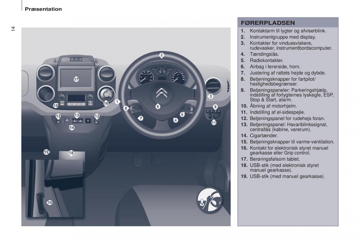 Citroen Berlingo Multispace II 2 Bilens instruktionsbog / page 16