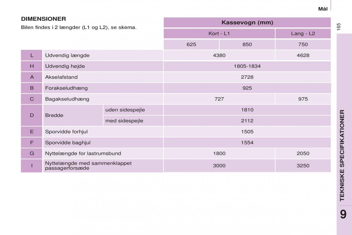 Citroen Berlingo Multispace II 2 Bilens instruktionsbog / page 167