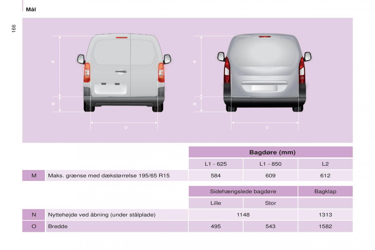 Citroen Berlingo Multispace II 2 Bilens instruktionsbog / page 168