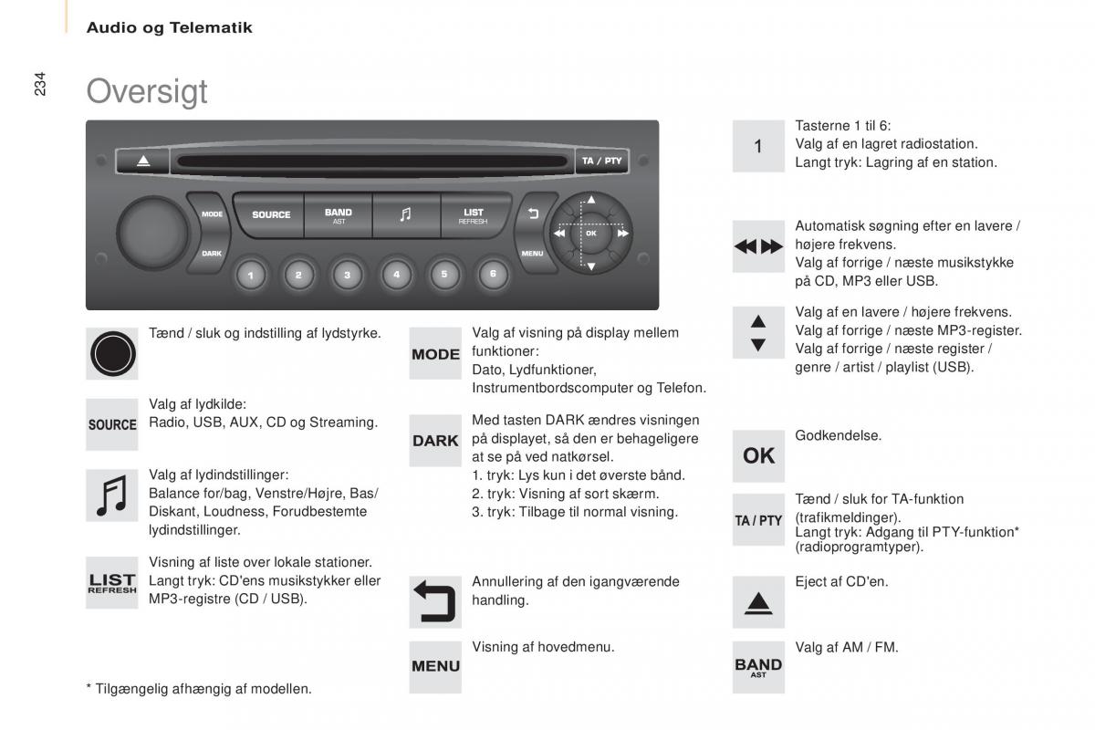 Citroen Berlingo Multispace II 2 Bilens instruktionsbog / page 236