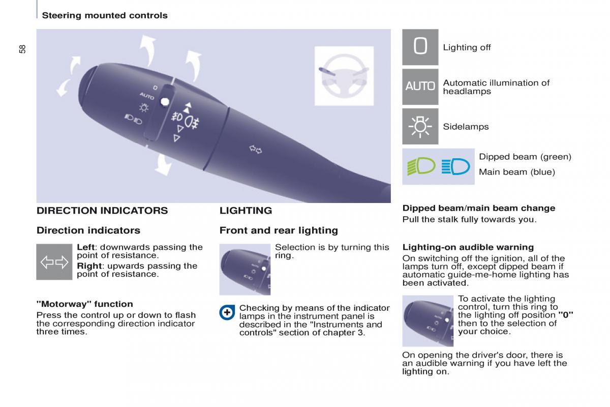 Citroen Berlingo Multispace II 2 owners manual / page 60