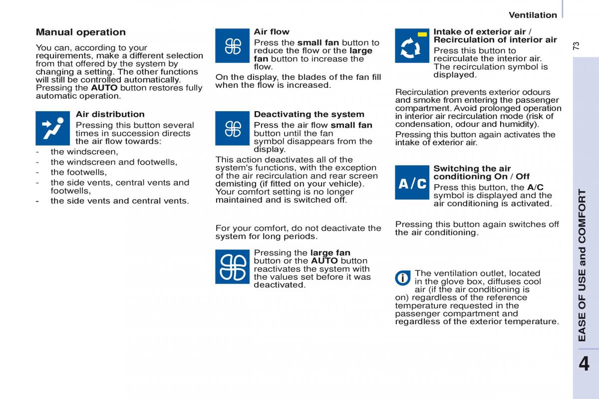 Citroen Berlingo Multispace II 2 owners manual / page 75