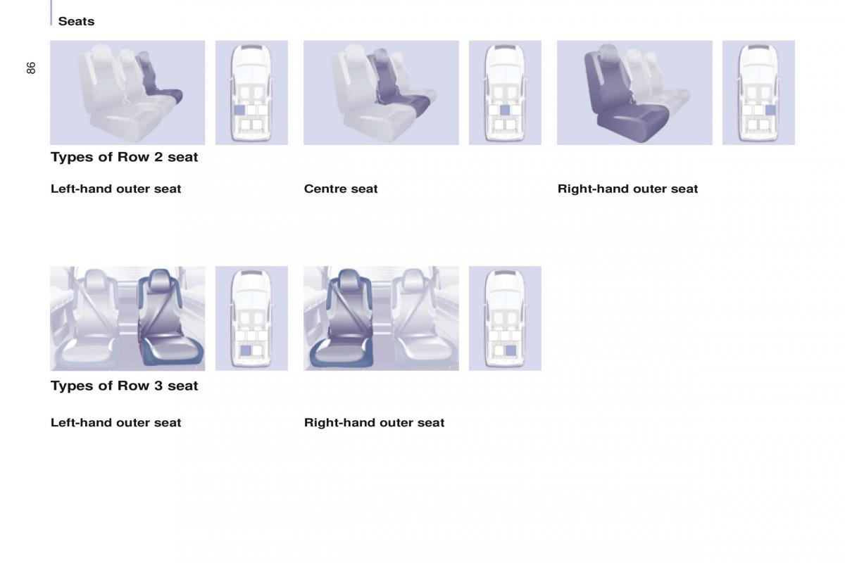 Citroen Berlingo Multispace II 2 owners manual / page 88