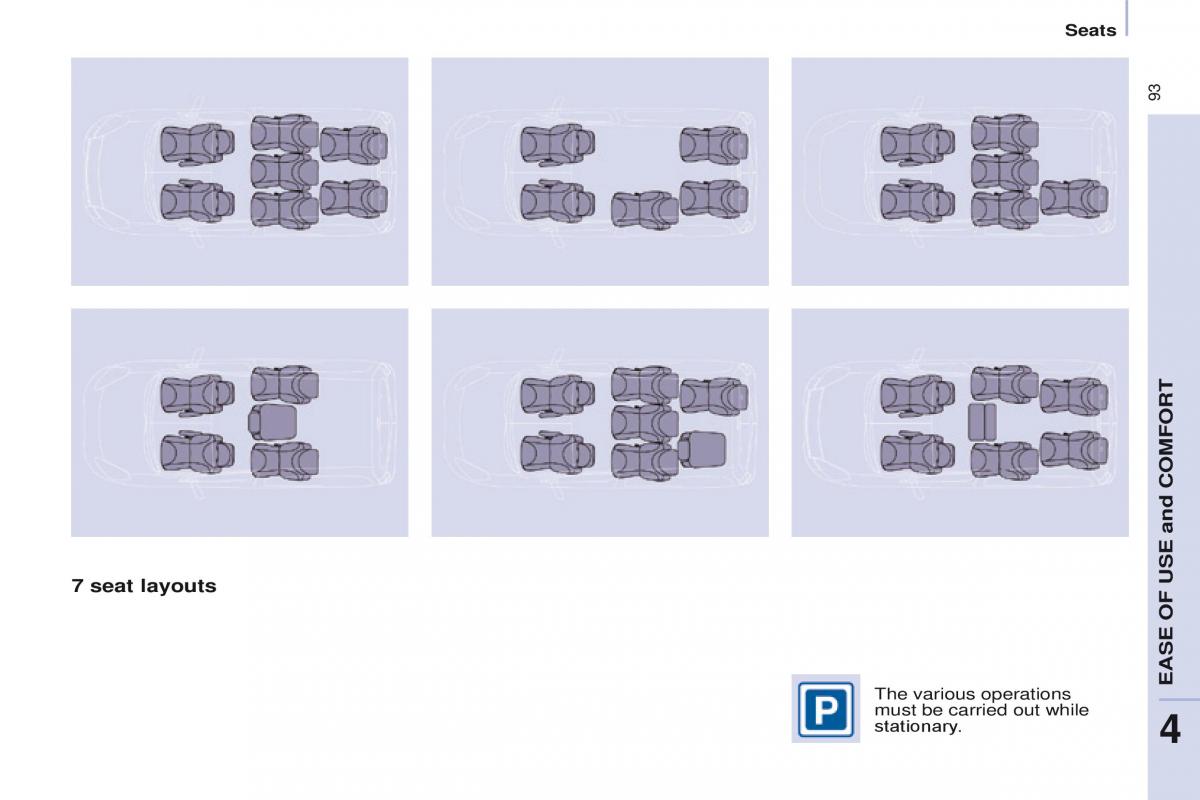 Citroen Berlingo Multispace II 2 owners manual / page 95