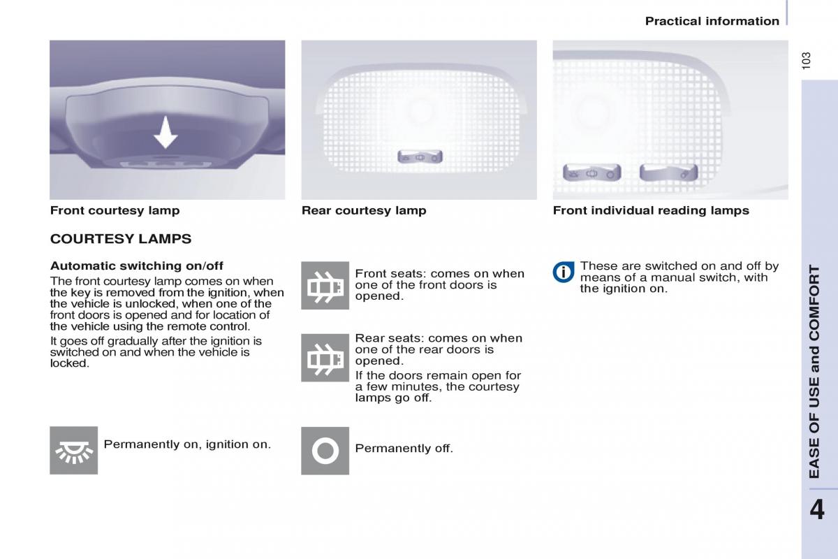 Citroen Berlingo Multispace II 2 owners manual / page 105