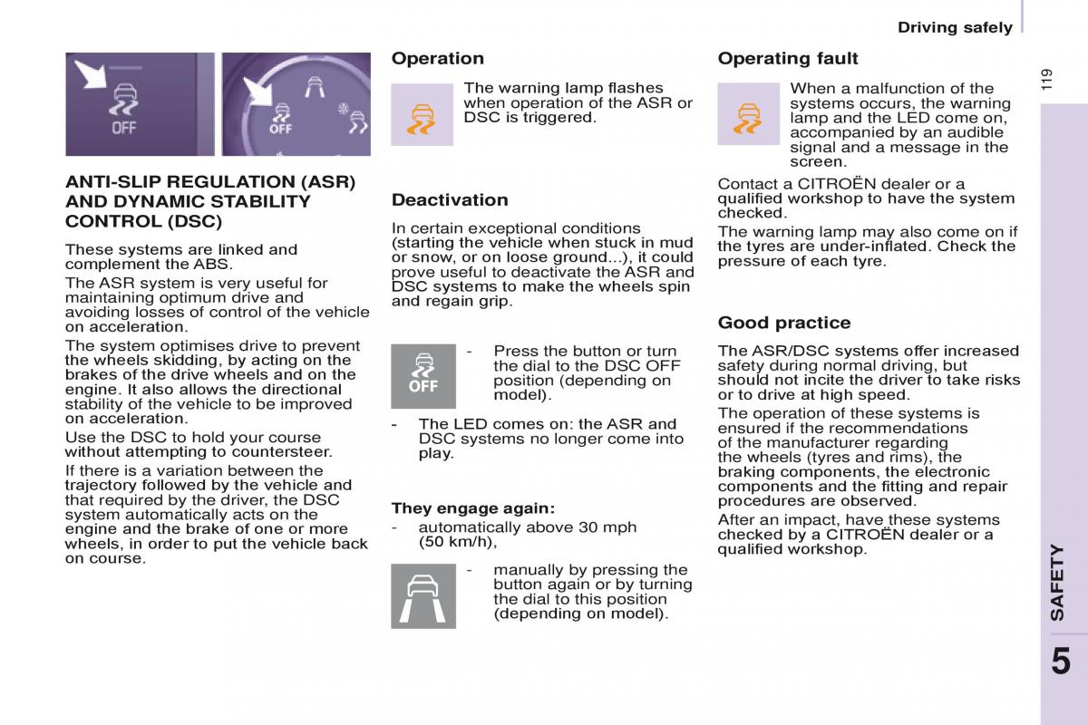 Citroen Berlingo Multispace II 2 owners manual / page 121