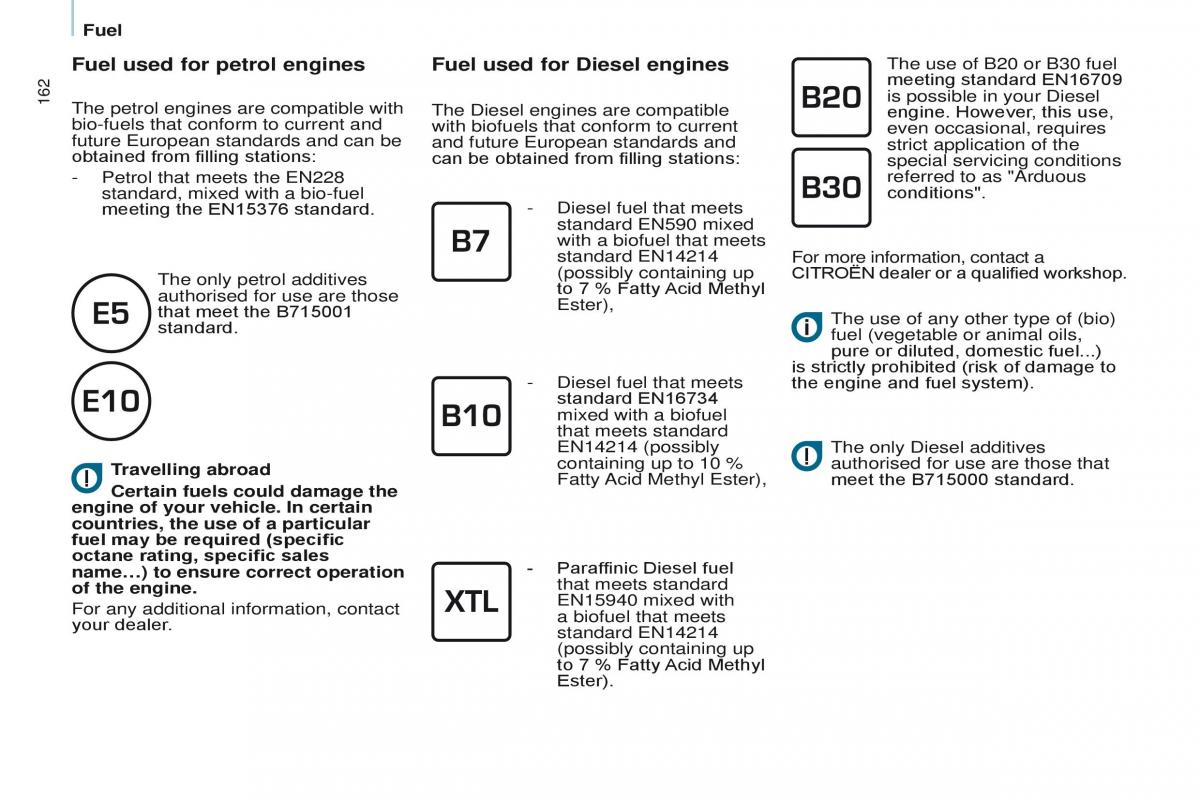 Citroen Berlingo Multispace II 2 owners manual / page 164