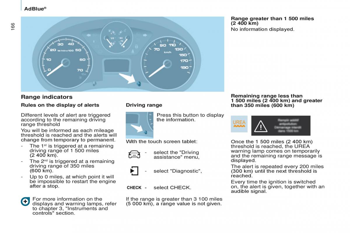 Citroen Berlingo Multispace II 2 owners manual / page 168