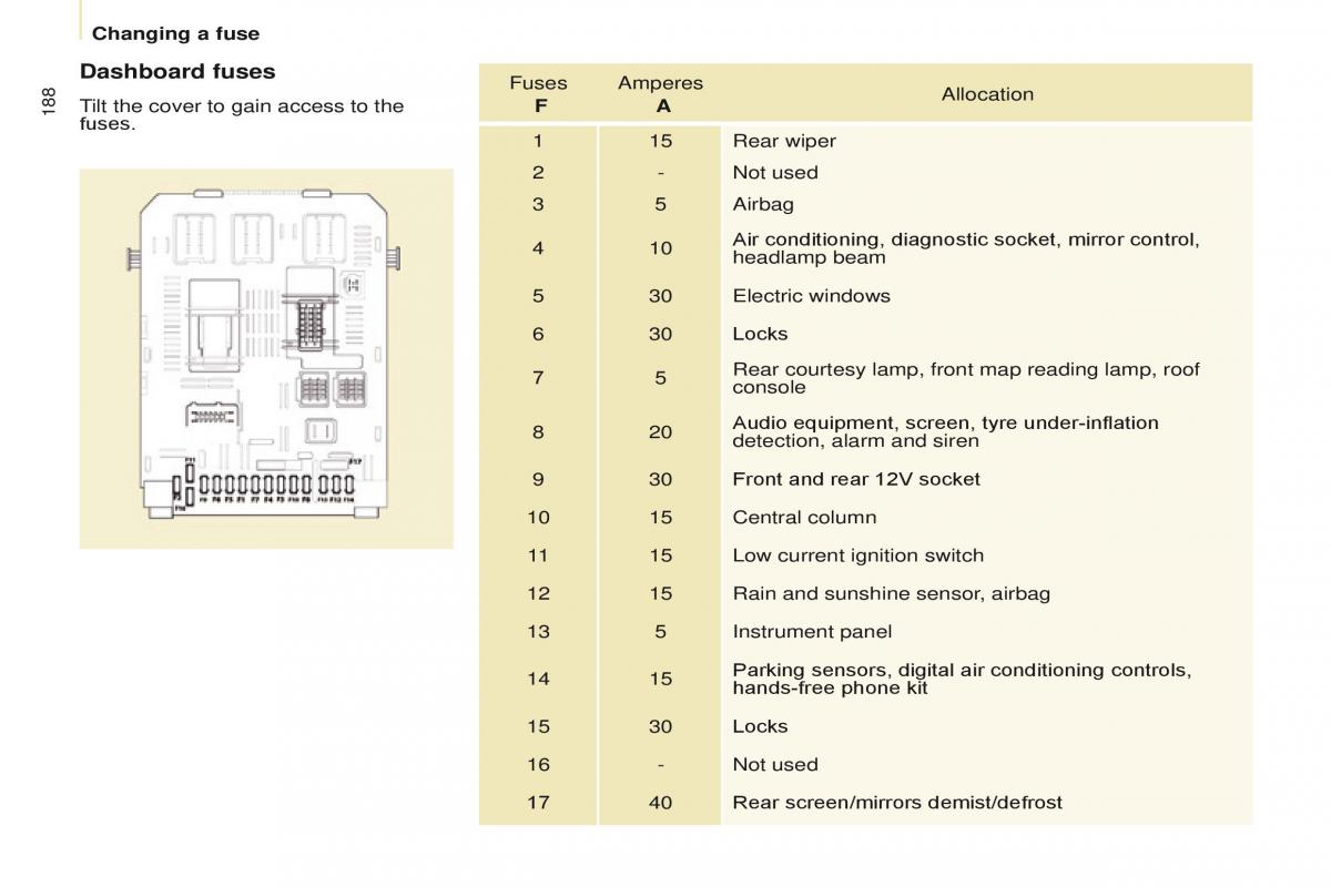 Citroen Berlingo Multispace II 2 owners manual / page 190