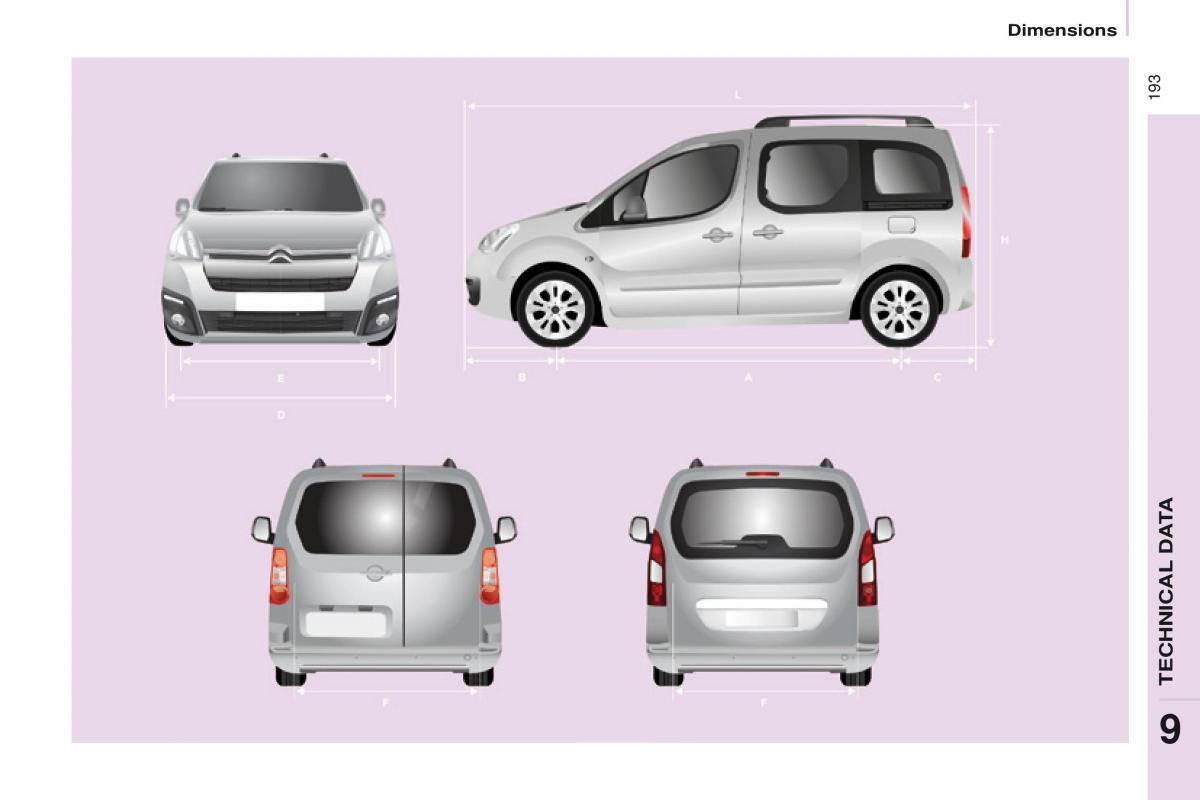 Citroen Berlingo Multispace II 2 owners manual / page 195