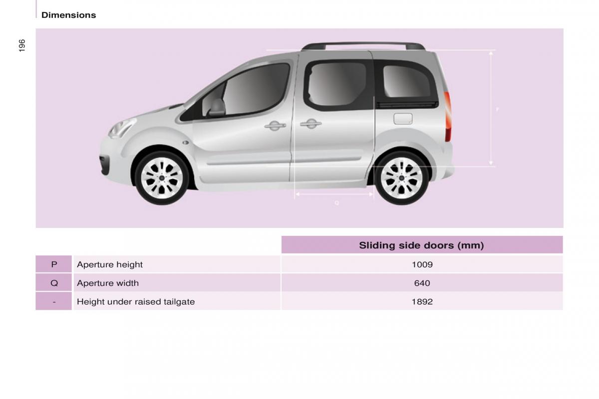 Citroen Berlingo Multispace II 2 owners manual / page 198