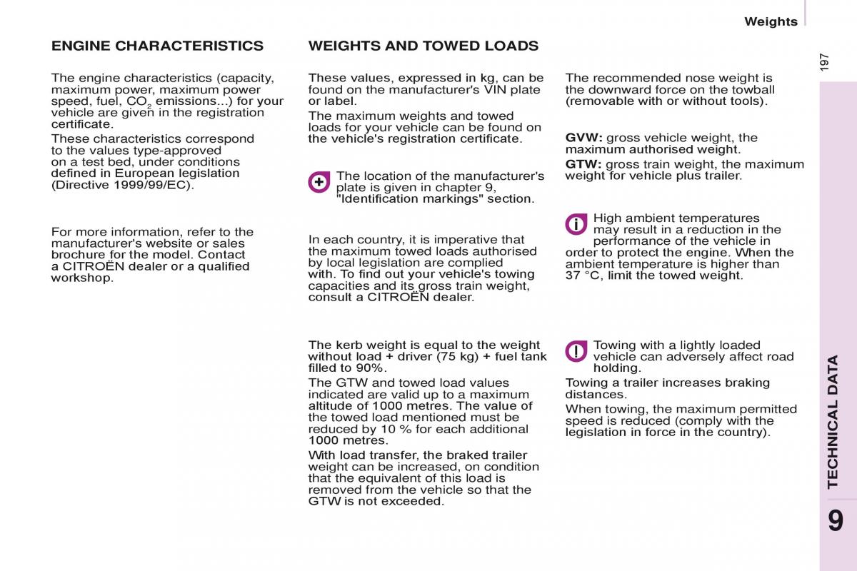 Citroen Berlingo Multispace II 2 owners manual / page 199