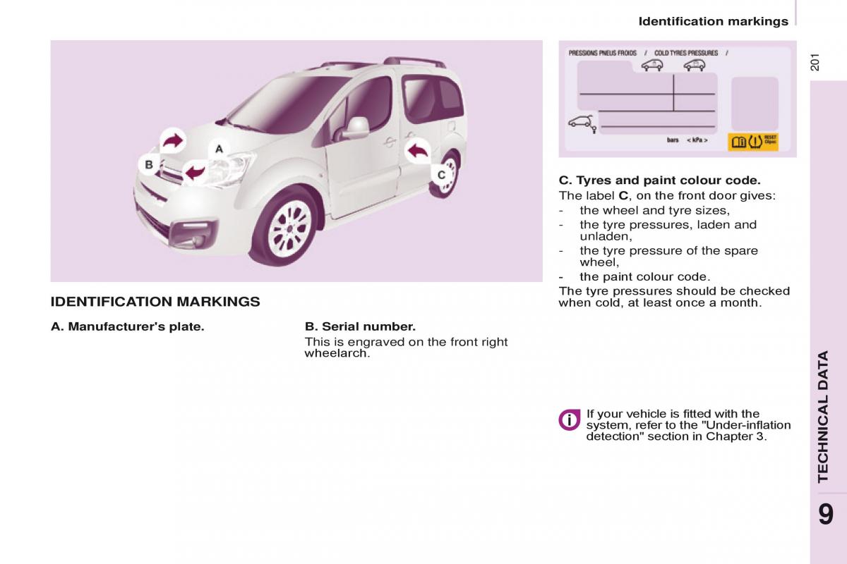 Citroen Berlingo Multispace II 2 owners manual / page 203