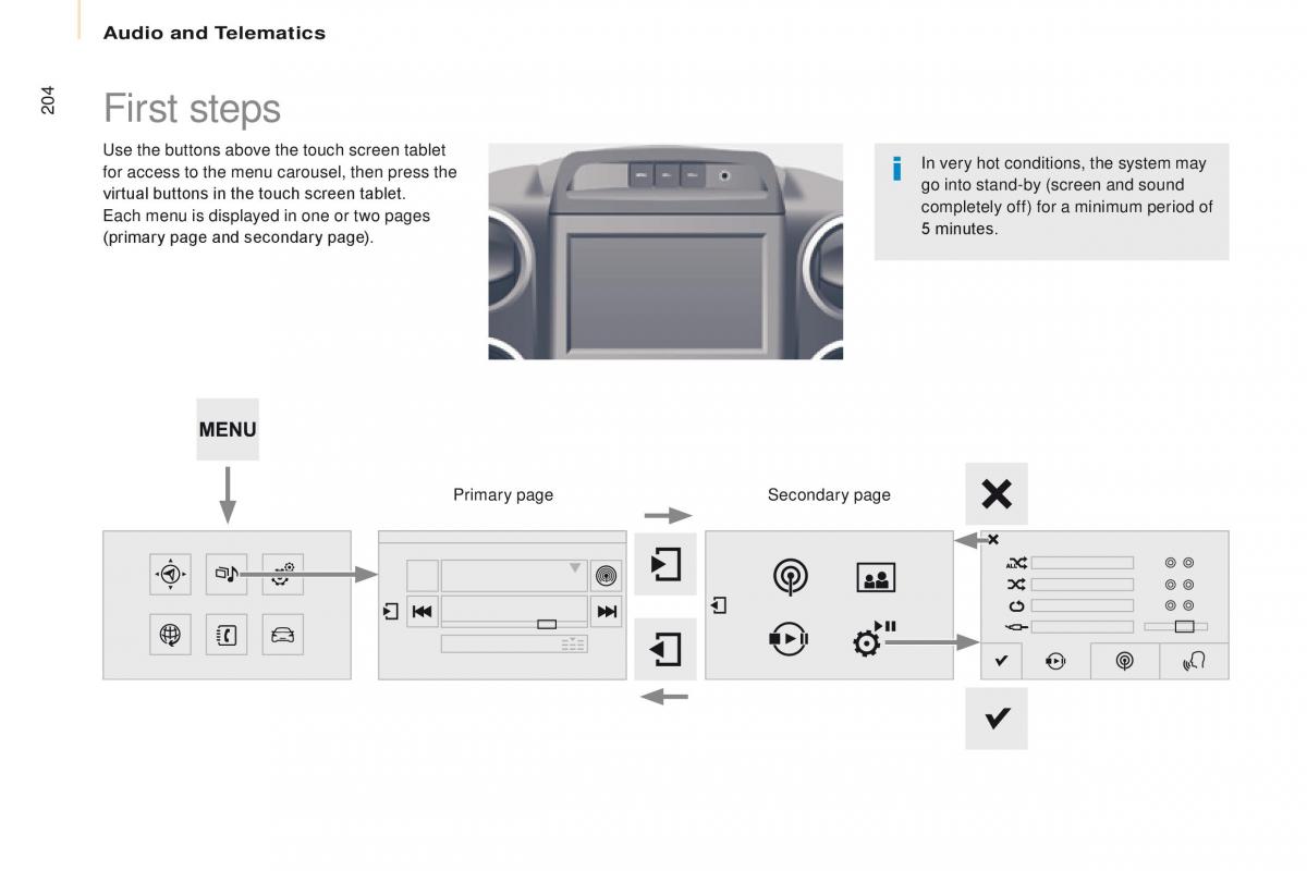 Citroen Berlingo Multispace II 2 owners manual / page 206