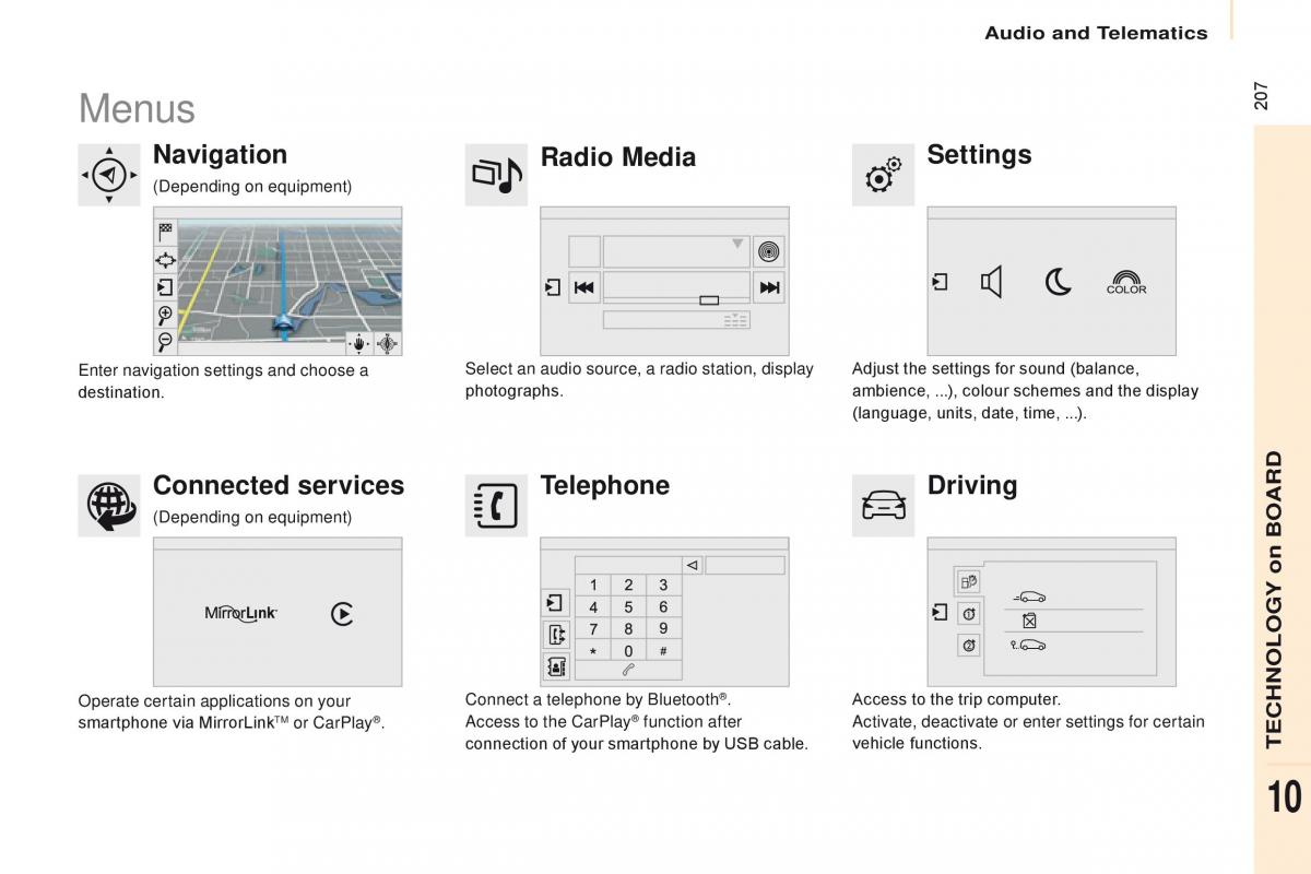 Citroen Berlingo Multispace II 2 owners manual / page 209