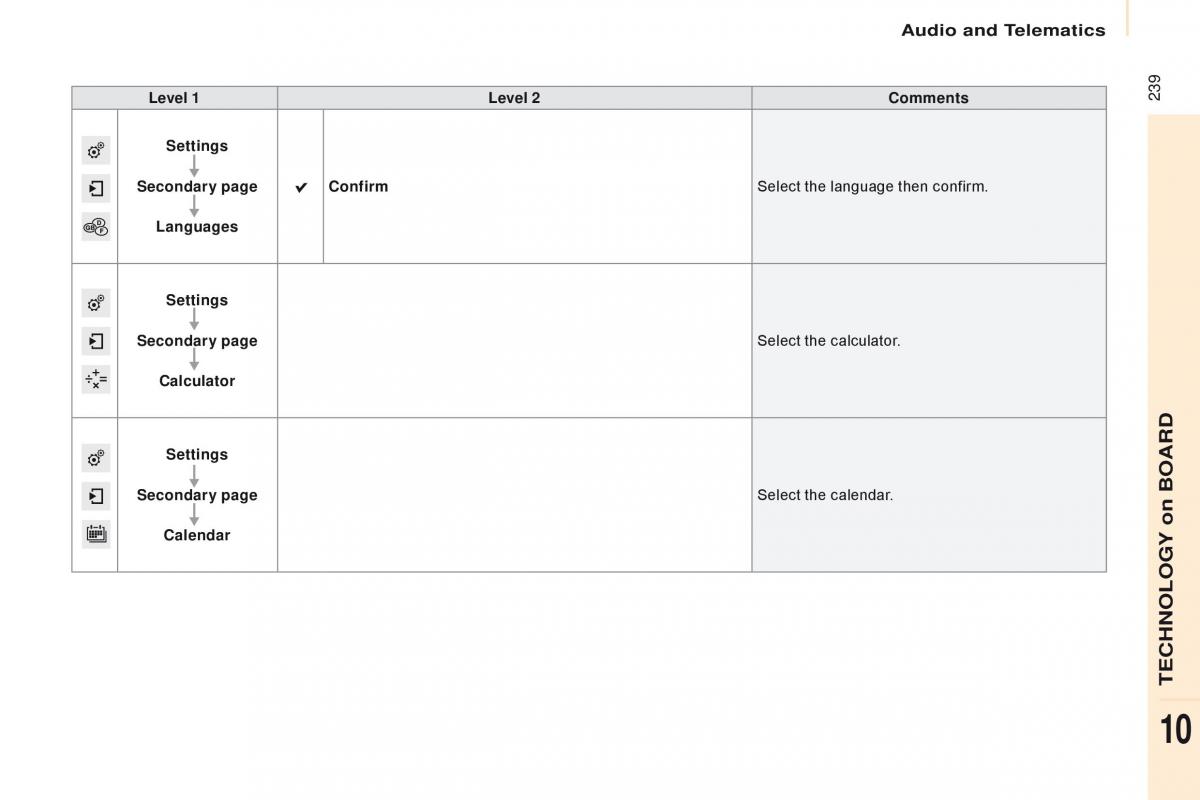 Citroen Berlingo Multispace II 2 owners manual / page 241