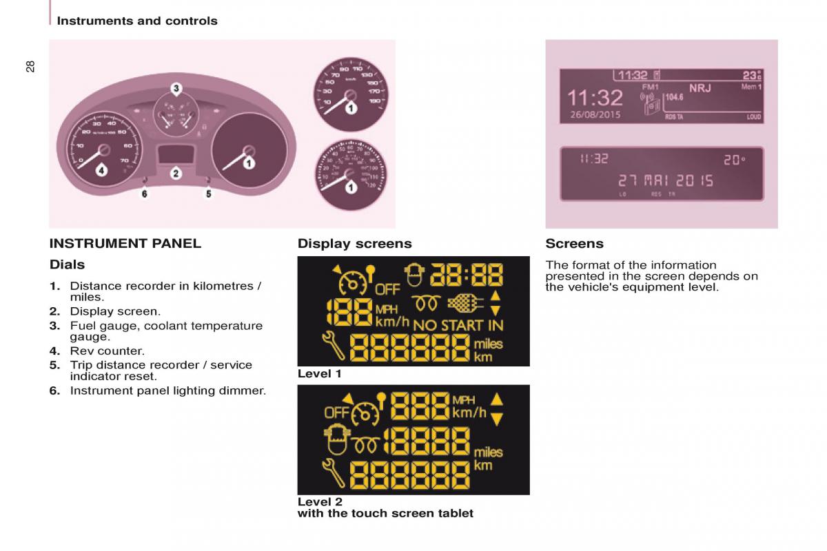 Citroen Berlingo Multispace II 2 owners manual / page 30