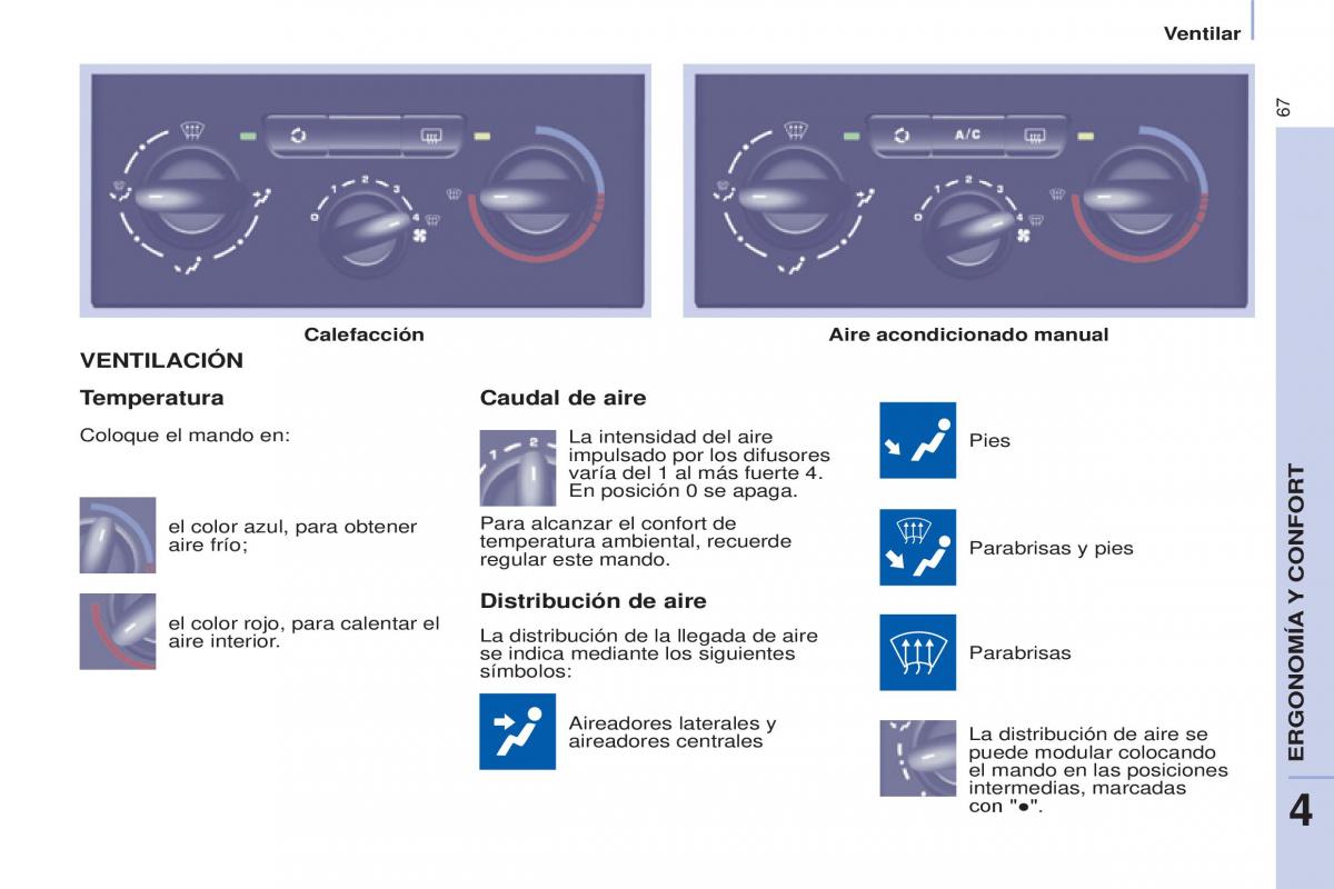 Citroen Berlingo Multispace II 2 manual del propietario / page 69