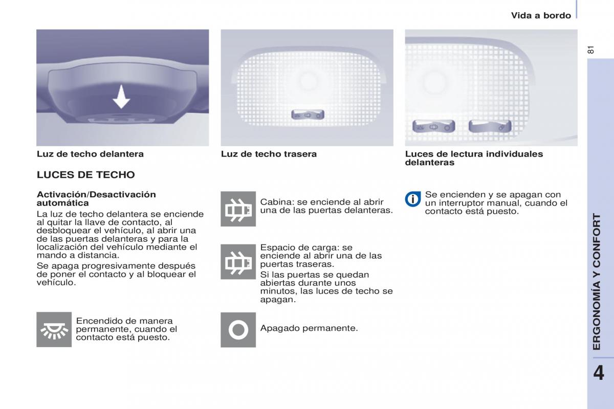 Citroen Berlingo Multispace II 2 manual del propietario / page 83