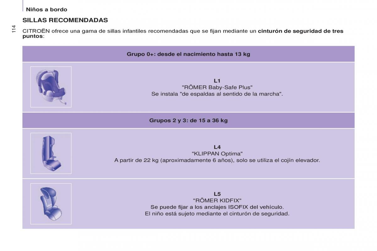 Citroen Berlingo Multispace II 2 manual del propietario / page 116