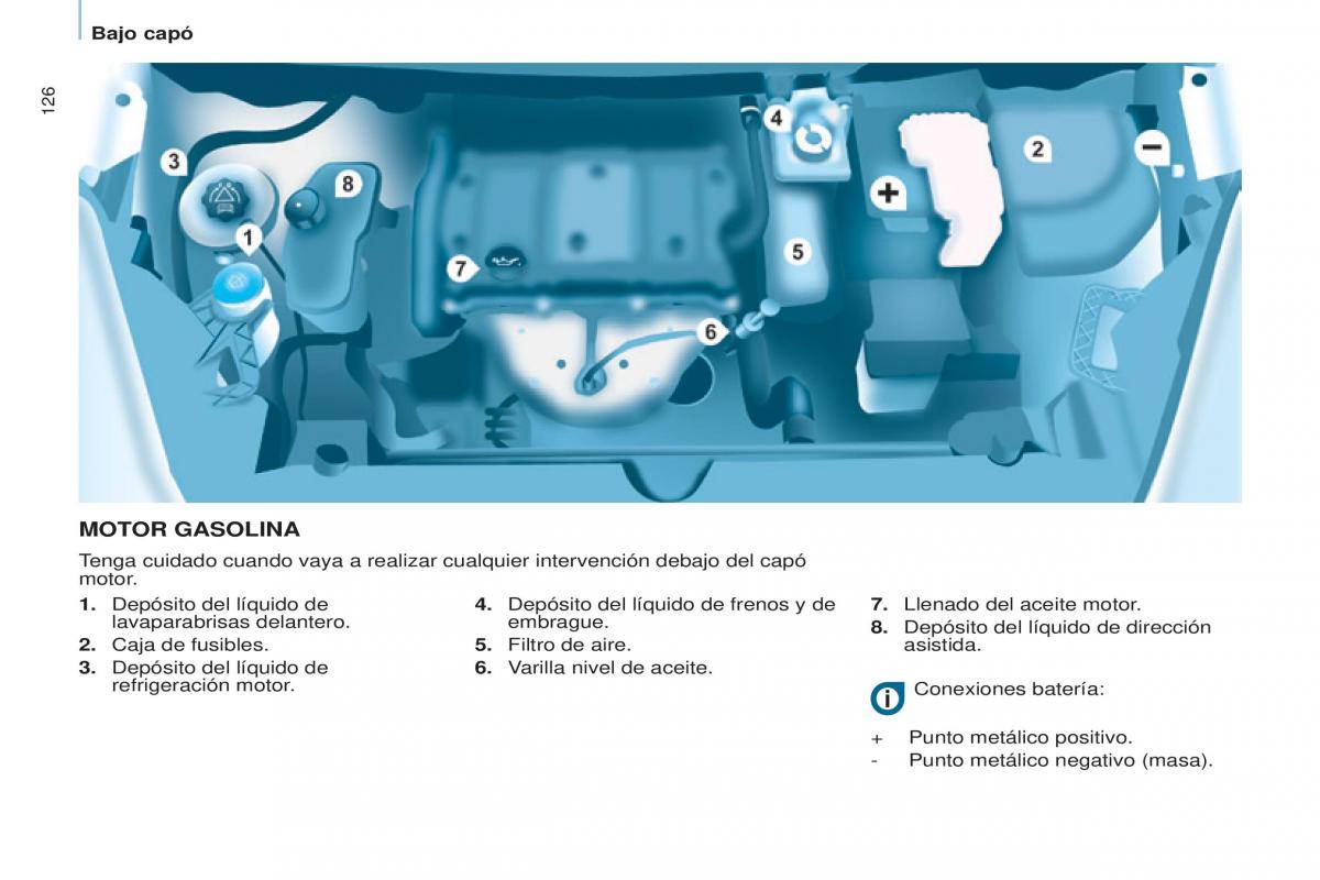 Citroen Berlingo Multispace II 2 manual del propietario / page 128