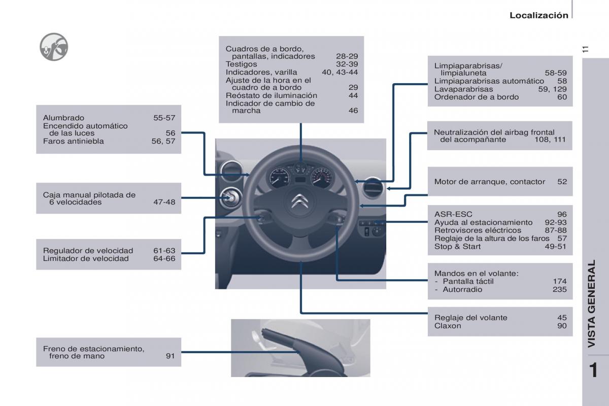 Citroen Berlingo Multispace II 2 manual del propietario / page 13