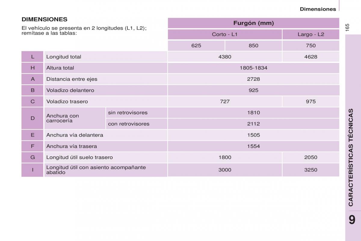 Citroen Berlingo Multispace II 2 manual del propietario / page 167